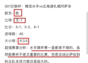 蜂鸟电竞:保加利亚对阵哈萨克斯坦，欧预赛对决继续