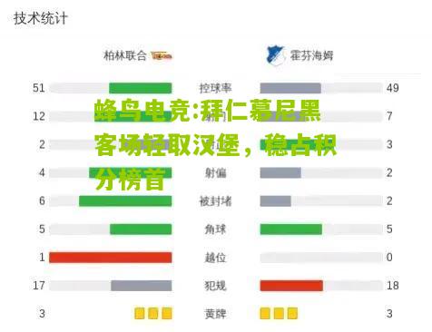 拜仁慕尼黑客场轻取汉堡，稳占积分榜首