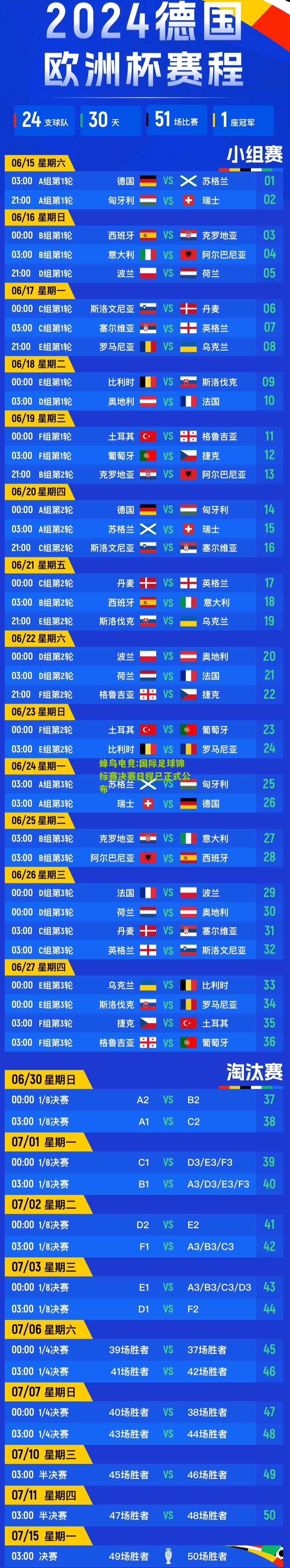 国际足球锦标赛决赛日程已正式公布